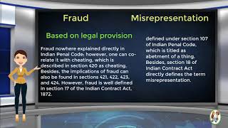 What is Difference Between Fraud amp Misrepresentation [upl. by Martineau]