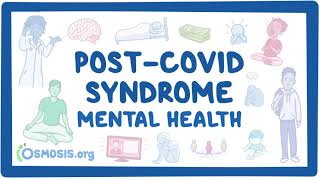 PostCOVID syndrome Mental health [upl. by Acissehc]